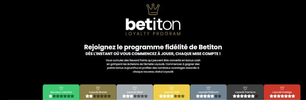 Betiton Casino programme VIP